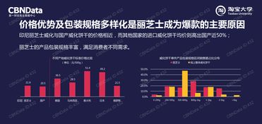 199IT 洞察中國互聯(lián)網(wǎng)市場(chǎng)的數(shù)據(jù)脈搏